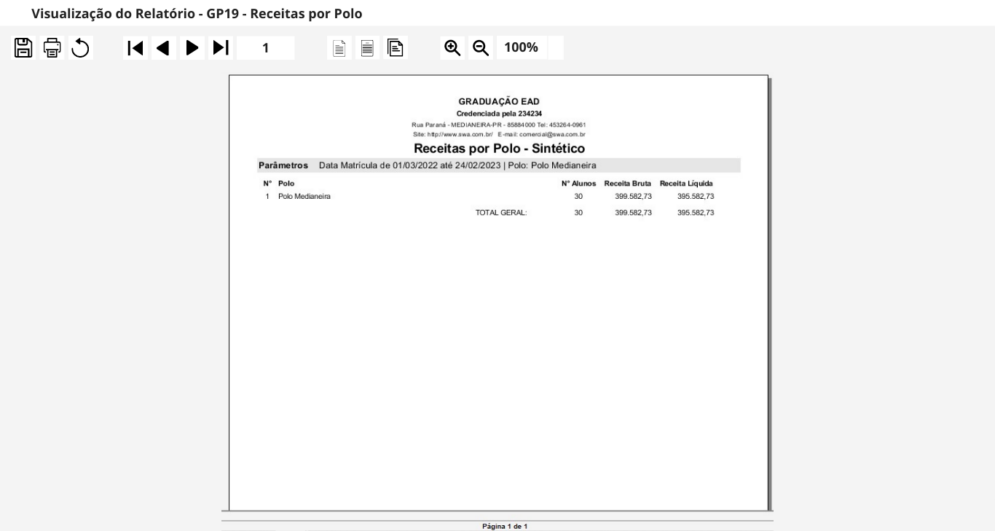 gestão de polos